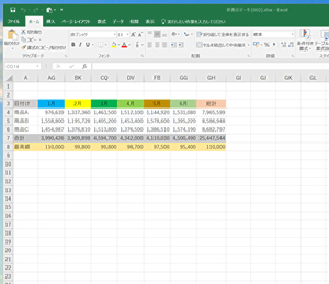 プロから学ぶあっと驚くExcel プレゼンで株があがる「非表示」の使い方