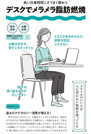 「座りすぎ」でもお腹と背中のムダ肉が落ちるラクな動作とは？