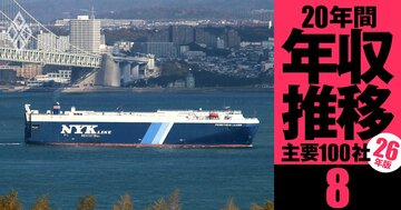 【日本郵船】年収の浮沈で「損をした世代」は？若手が優位、“割を食った”のはどの世代か《20年間の年収推移を5世代別に独自試算・2026年版》