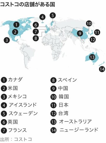 米国人旅行者、日本でも「コストコ巡礼」