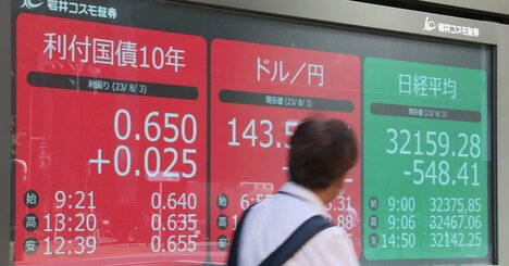 23年末のドル円相場の水準は135円？米経済「軟着陸」でもドル安になる理由