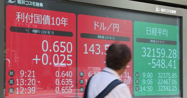 日銀が政策修正しても円高にならなかった5つの要因