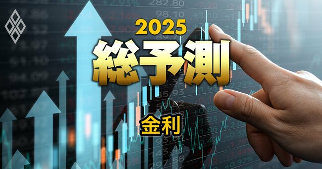 総予測2025＃7