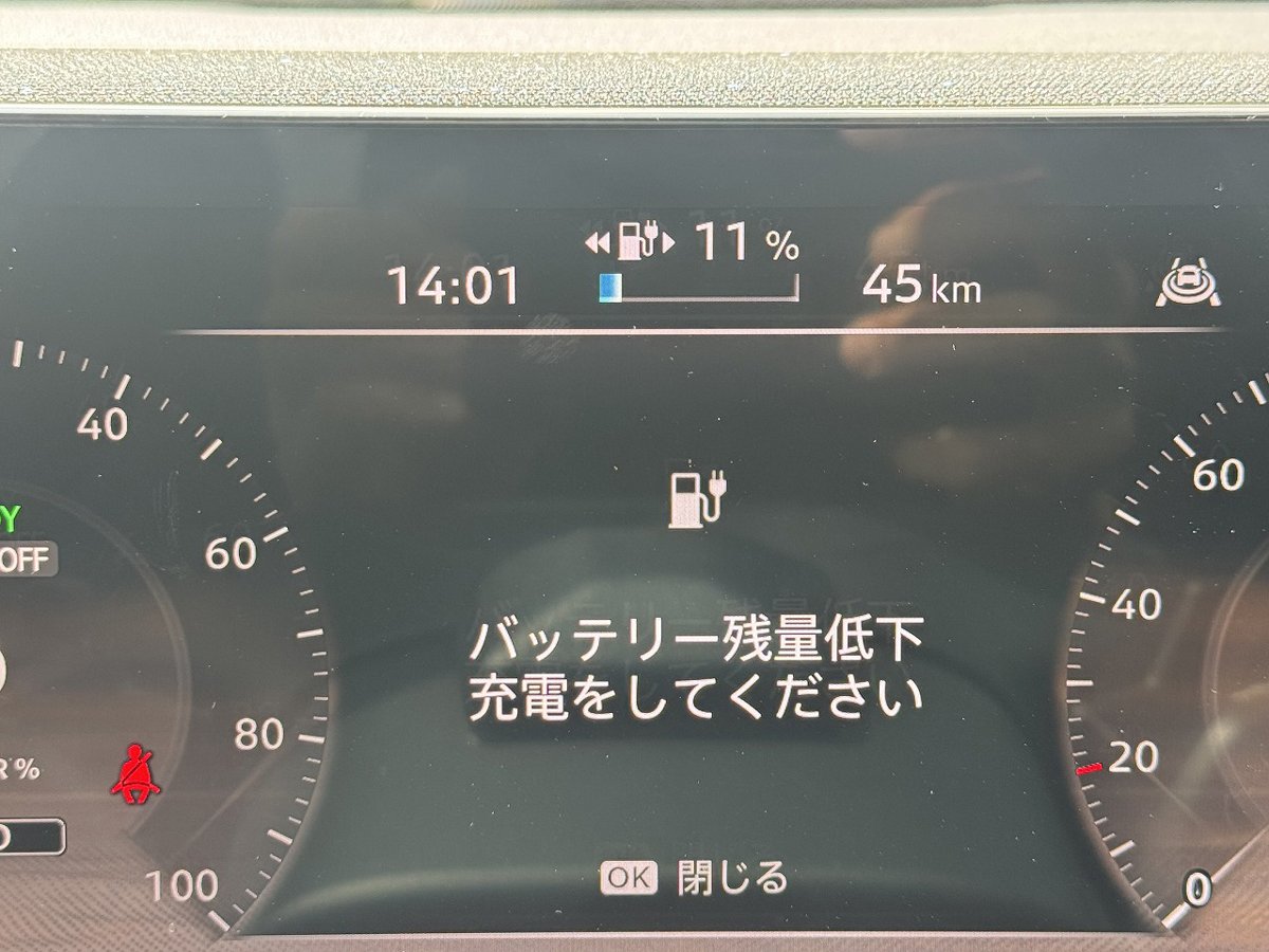 表示