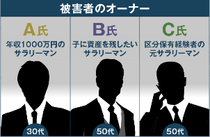 被害者のオーナー3氏