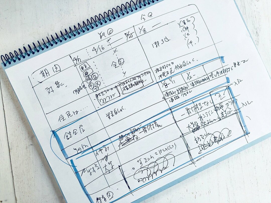 緊急事態宣言、前回と今回の「違い」を“1枚の図”にしてみた!