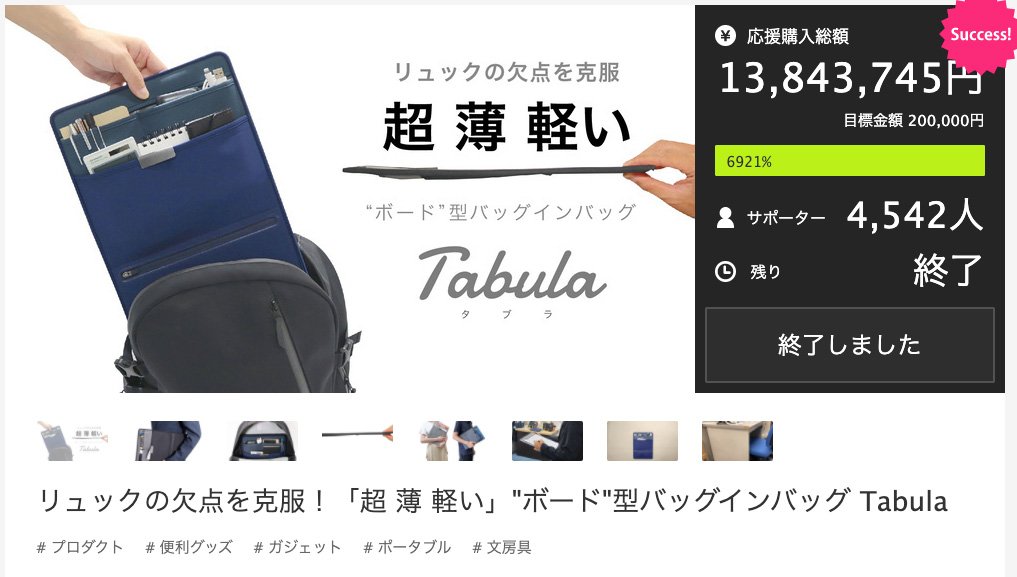 「Makuake」での反響はメーカーも予想していなかったとか