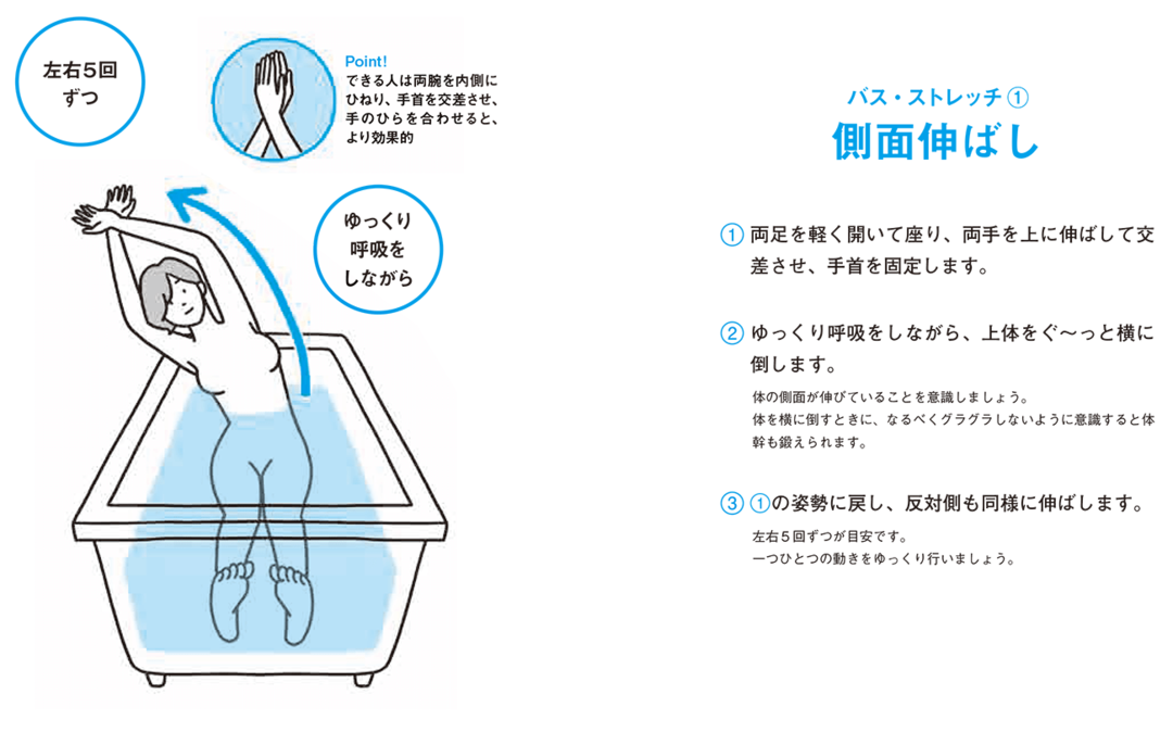 運動不足もモヤモヤも一気に解消できる小林式 風呂ストレッチ 医者が教える 小林式 お風呂健康法 ダイヤモンド オンライン