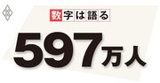 コロナ禍で迫り来る本格的な雇用調整、的を絞った直接的支援拡充を