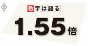 都市と地方に差はあるが、最低賃金の全国統一は本当に必要なのか？