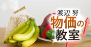 日銀の利上げペースが遅い要因「基調インフレ」を徹底検証！計算過程と価格データが示す意外なバイアスの正体