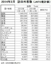 日本人は中国人よりもメディアの影響を受けやすい!?