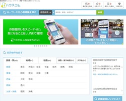 ハウスコム(3275)の株主優待