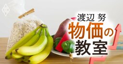 日銀の利上げペースが遅い要因「基調インフレ」を徹底検証！計算過程と価格データが示す意外なバイアスの正体