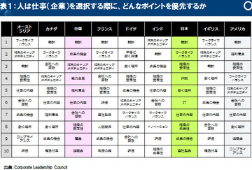 「中国人のせいで現場が立ち上がらない」は本当か？海外進出企業を混乱させる“技術伝承置き去り”の実態
