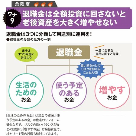 退職金は3つに分類して用途別に運用を！