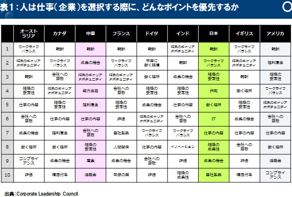 「中国人のせいで現場が立ち上がらない」は本当か？海外進出企業を混乱させる“技術伝承置き去り”の実態