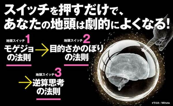 「地頭の悪い人」が使っている残念な口ぐせ・ワースト1