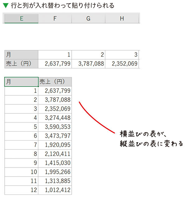 エクセルによくある「横長の見づらい表」をわかりやすい表にする