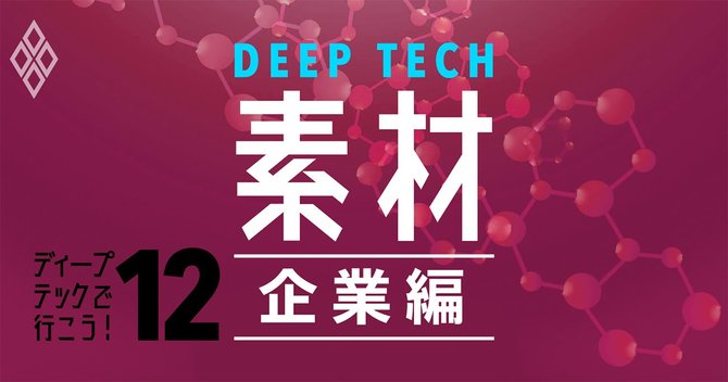 ディープテックで行こう!素材企業編