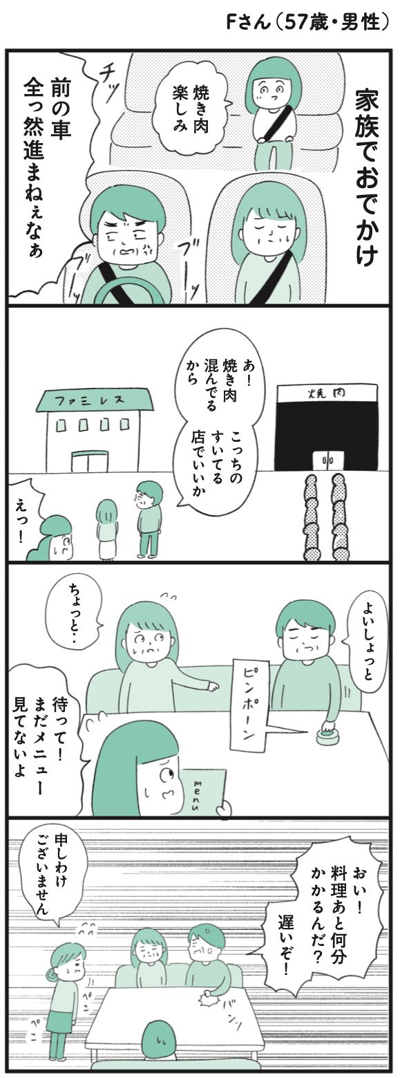 Fさん（57歳・男性）の場合