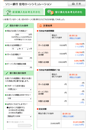 住宅ローンの借り換え効果