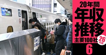 【JR東海・JR東・JR西・東急】年収の浮沈で「損をした世代」は？各社若手圧勝の裏でJR西だけ異なる「負け組」世代《20年間の年収推移を5世代別に独自試算・2026年版》