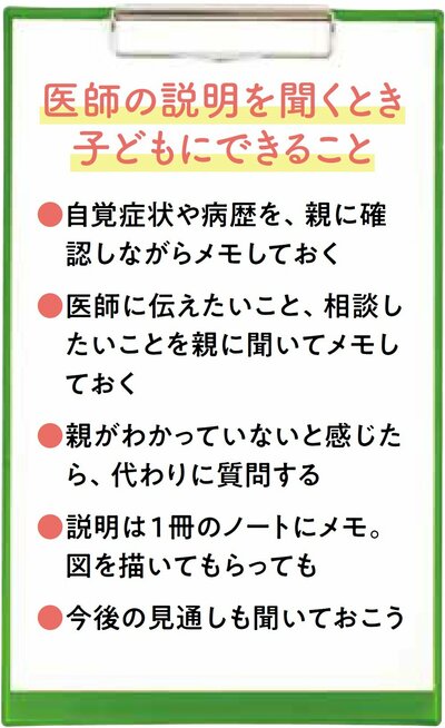 図表3：医師の説明を聞くとき子どもにできること