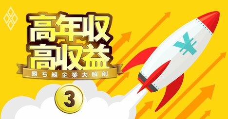 メガベンチャー年収ランキング【全80社】13位メルカリ968万円、1位は？