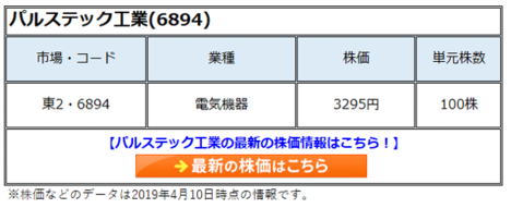 パルステック工業(6894)の株価は安すぎ!やっと出た! 5つ星の強い買い推奨!倒産寸前からリストラ後、新製品で売上急拡大中!