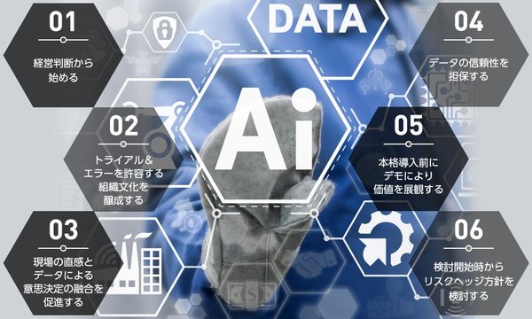 データ駆動型企業への変革、AI活用の6つの要諦日本企業がAIの時代を生き抜くために（前編）