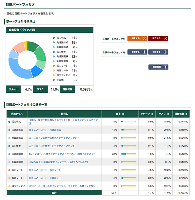 「投信工房」の目標ポートフォリオの提案画面
