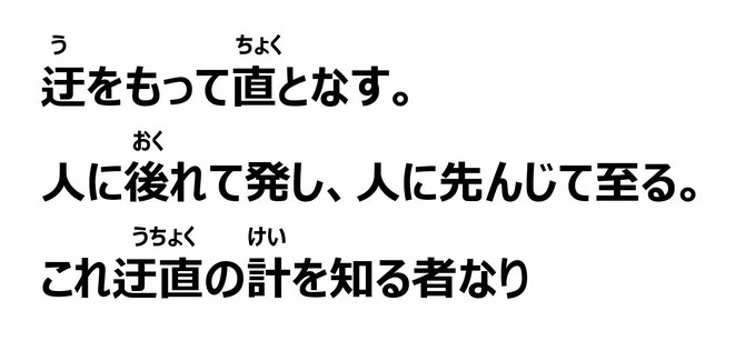 出所：「孫子の兵法」軍争編より抜粋して作成