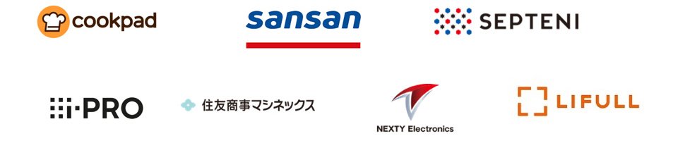 グローバル企業によって鍛えられた戦略人事ソフトには、日本の中規模企業の組織変革に向けた強い思いが込められている
