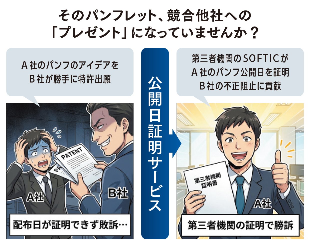 パンフレットも技術流出の恐れ。経営リスク対策として備えるべき「ミニマム知財戦略」とは何か