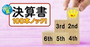 赤字から黒字へV字転換した企業は？コロナ復活度ランキング【ベスト60社】3位日本航空、1位は？