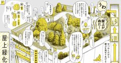 「1500円は安すぎる！」読めば世界が違って見える！驚きの本はいかにして出来たのか