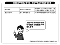 相続税を払い過ぎているかも？再申告で平均1200万円が還付！