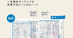 【国語力が伸びる子の共通点】問題を何冊解いても伸びない子との決定的な違い