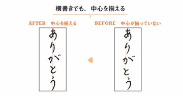 ととのった字に見える、超簡単なコツ