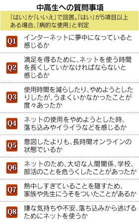 ネット依存症とパチンコ依存症 ～プチネット断食のススメ[5]