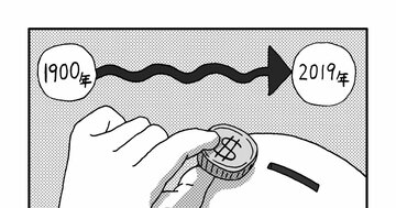 「毎月1ドル」を異なる方法で投資した3人。いちばん儲けた人とは?
