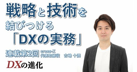 DXにおける課題の発見と解決