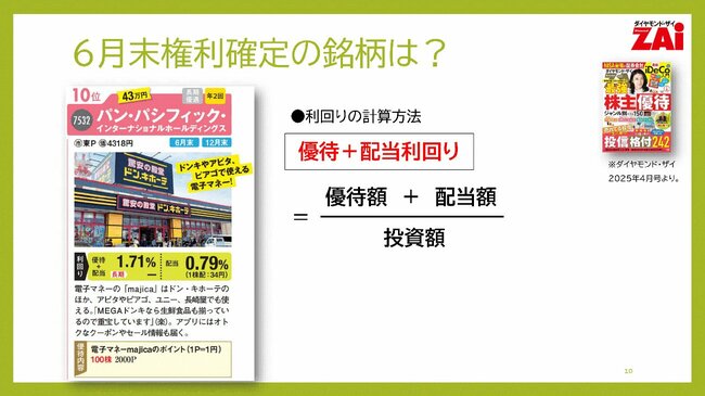 図表：6月末権利確定の銘柄は？