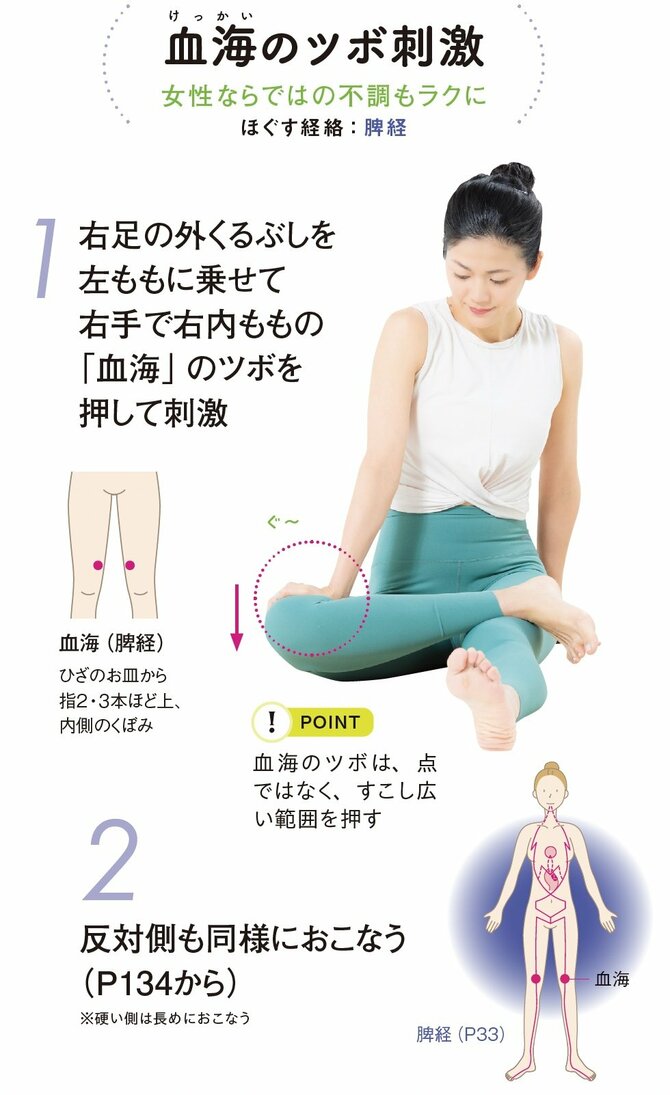 【整体プロが指南】“5毒抜き”が上手な人はうまくいく！ 痛みも不調も軽くなる「毒出し習慣」