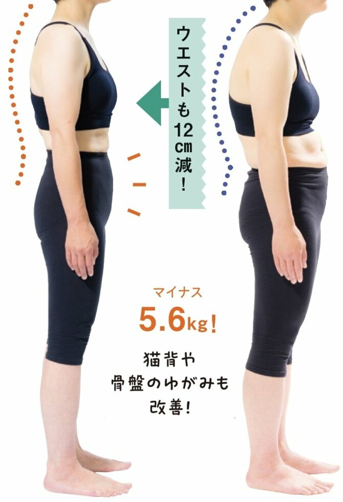 【整体プロが指南】見た目がまるで別人に! 劇的に若返る「寝る前の習慣」