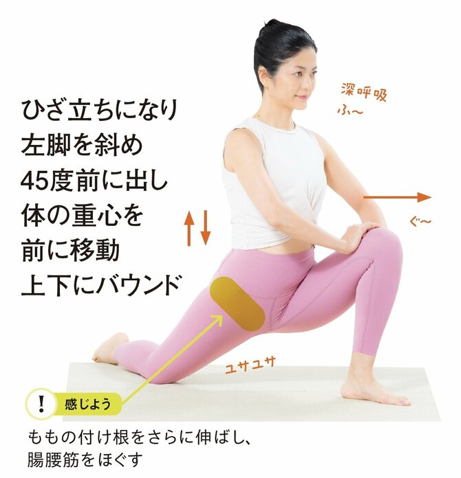 【整体プロが指南】夜中のトイレの回数が増えた人はやってみて。むくみも消える1分習慣