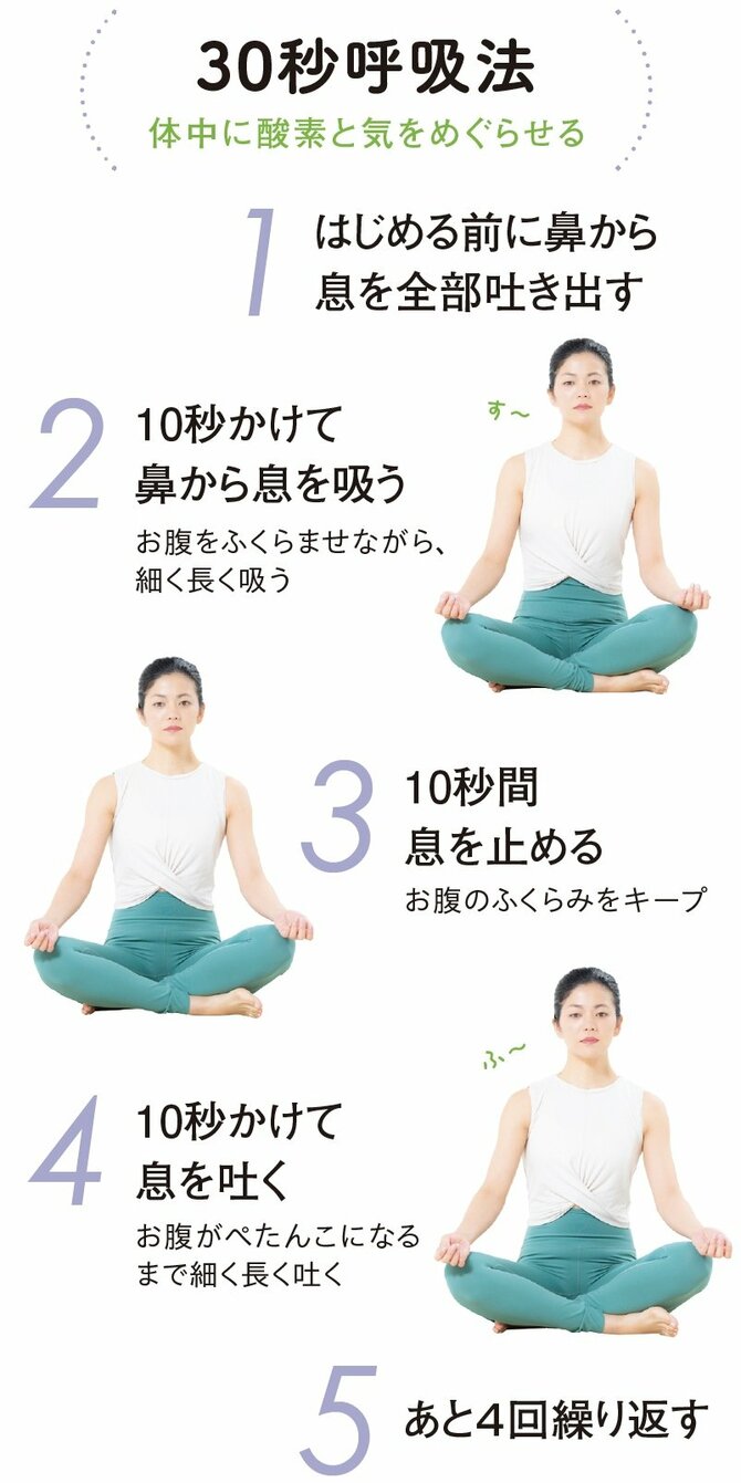 認知症になりやすい人に足りない「1つの習慣」【整体プロが予防法を指南】