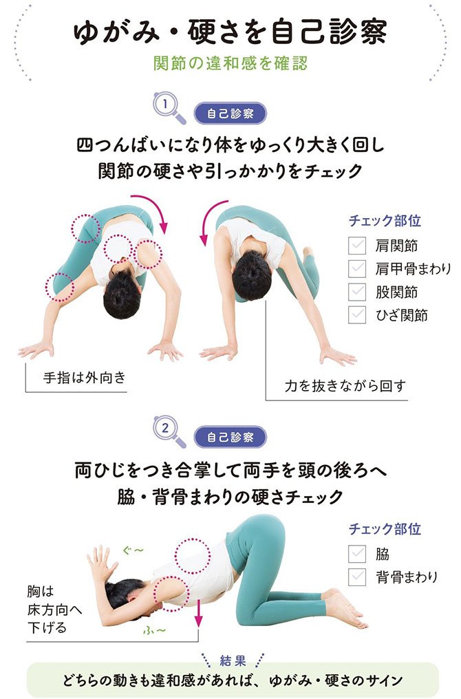 5年後、歩くのがつらくなる人は見た目でわかる？ 整体プロが教えたい「自己診察のススメ」
