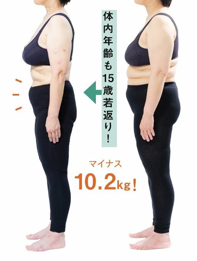 【整体プロが指南】ふか~く熟睡できて脂肪も燃える「2つの習慣」